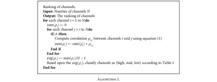 Algorithm 1