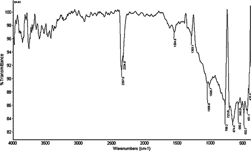 Fig. 5