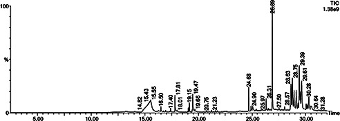 Fig. 8