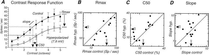 Fig. 12.