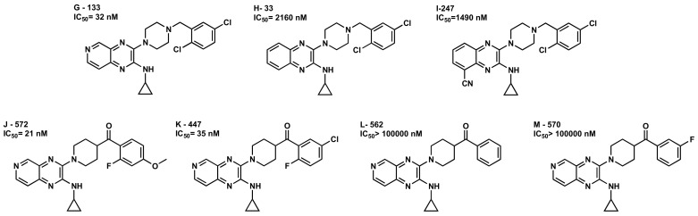 Figure 12