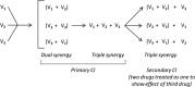 graphic file with name 41467_2020_16735_Figa_HTML.gif