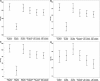 <b>FIG 1.</b>