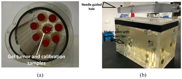 Figure 5.