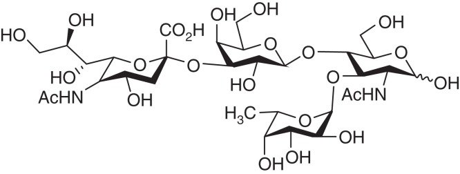 Figure 8.