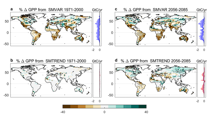 Extended Data Fig. 1.