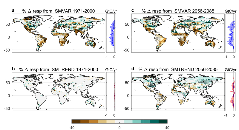 Extended Data Fig. 4.