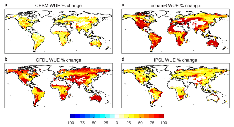 Extended Data Fig. 7.