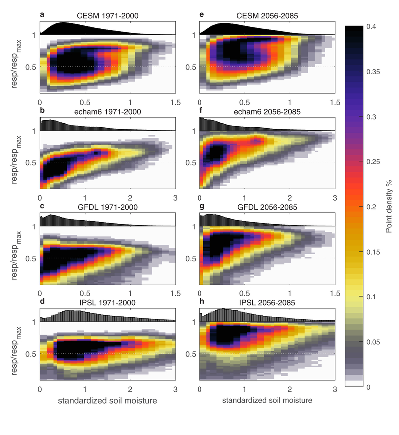 Extended Data Fig. 5.