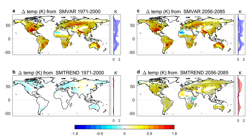 Extended Data Fig. 2.