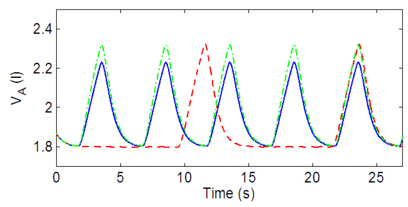 Fig. 10