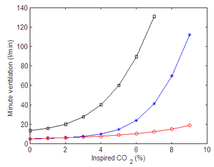 Fig. 21