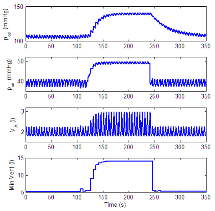 Fig. 16