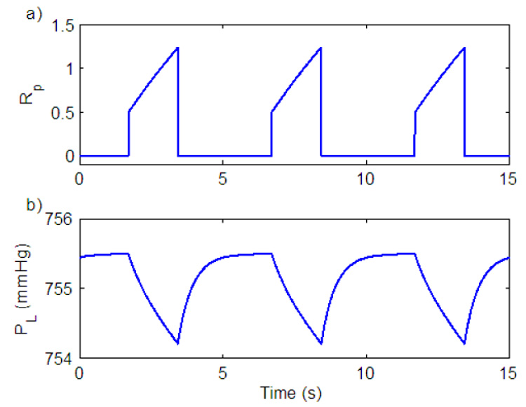 Fig. 8