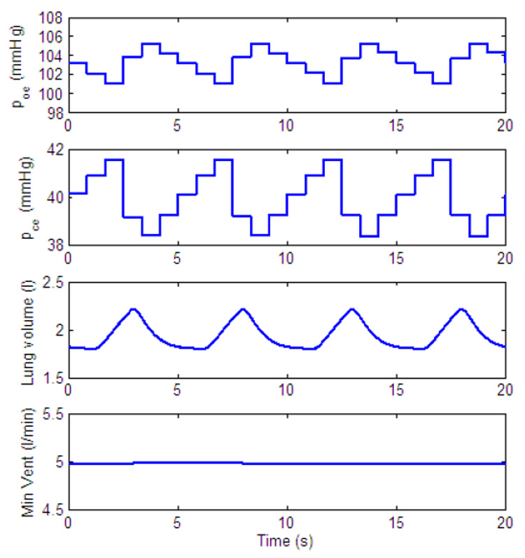 Fig. 15