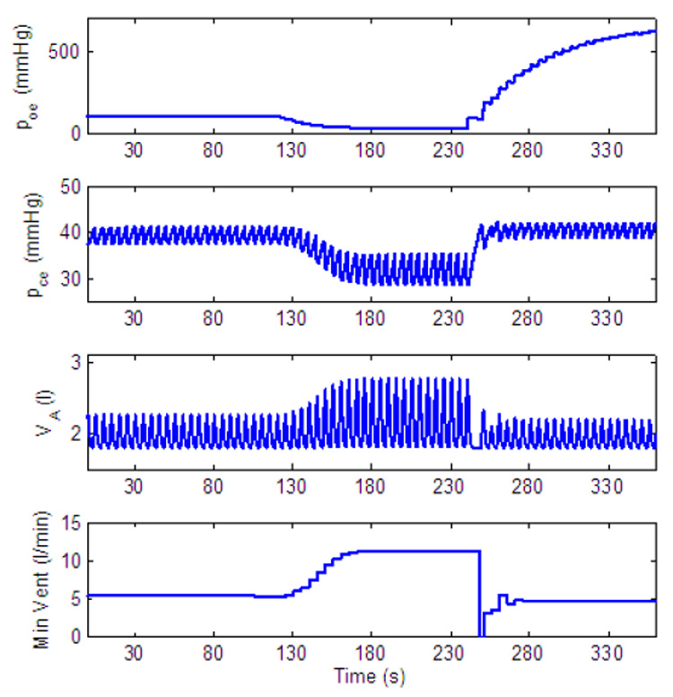 Fig. 17