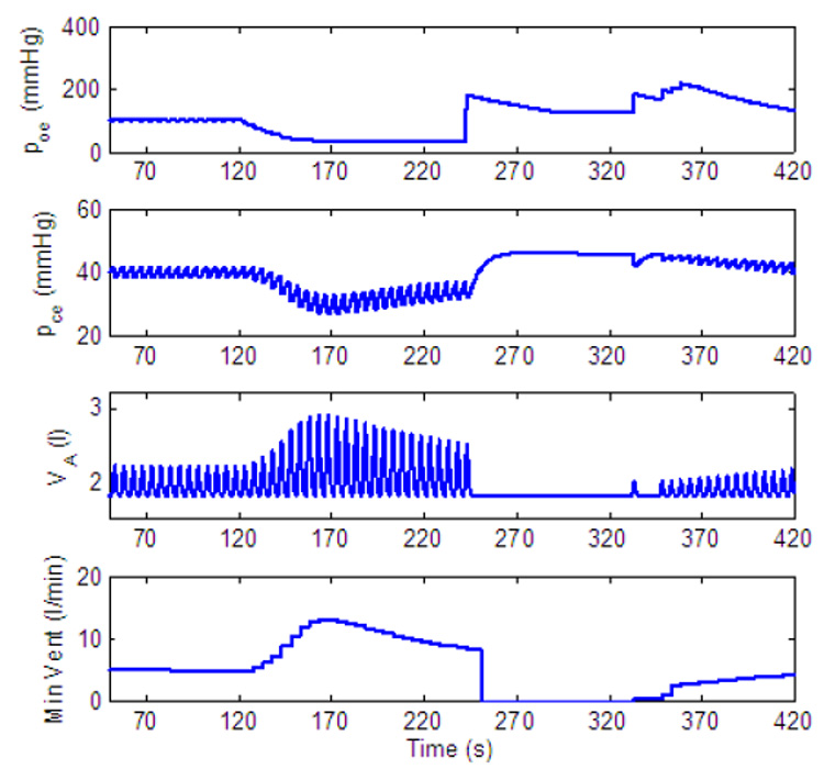 Fig. 19