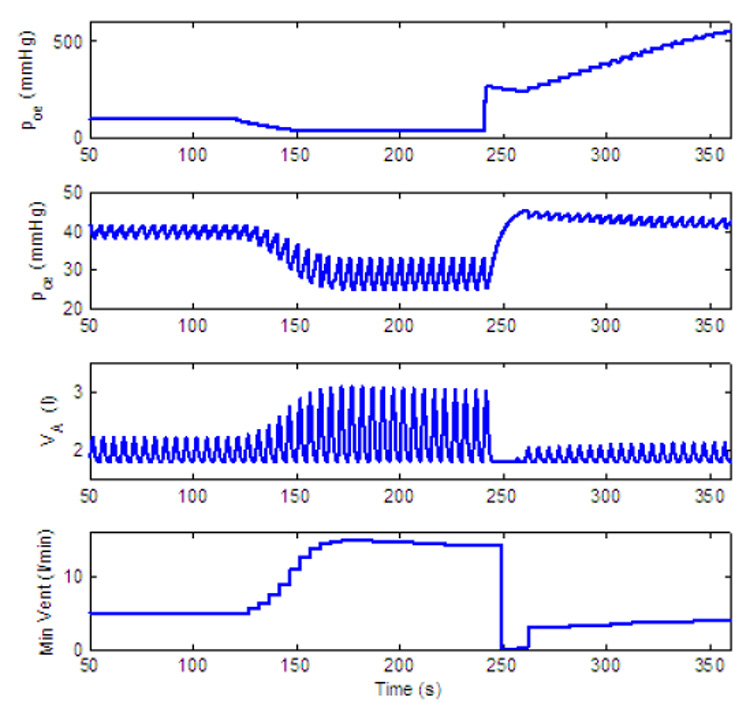 Fig. 20