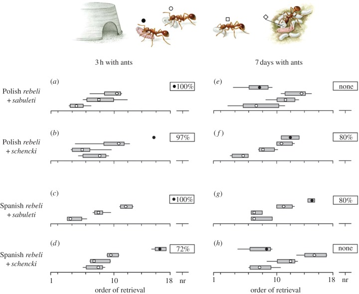 Figure 2.