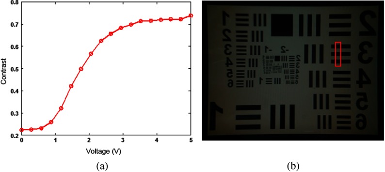 Fig. 9