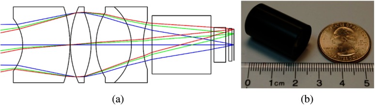 Fig. 1