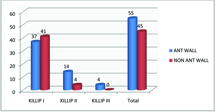 [Table/Fig-9]: