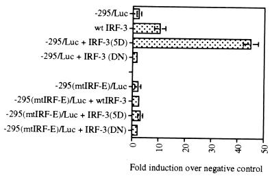 FIG. 9