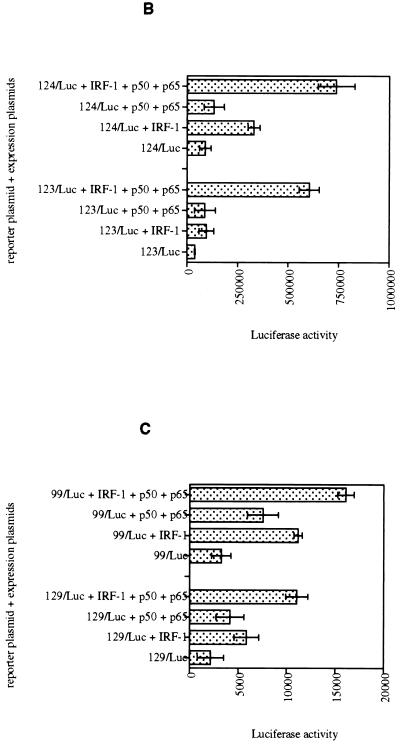 FIG. 7