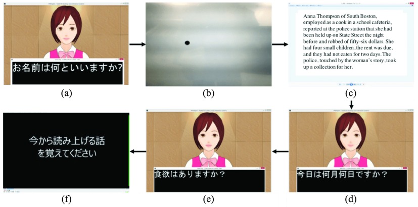 FIGURE 1.