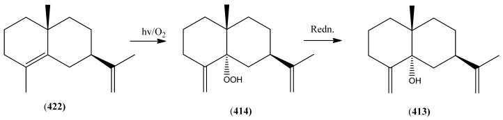 Scheme 4