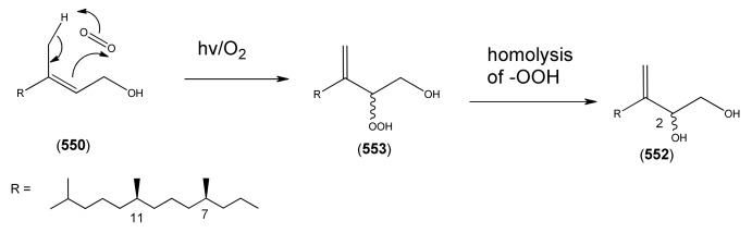 Scheme 8