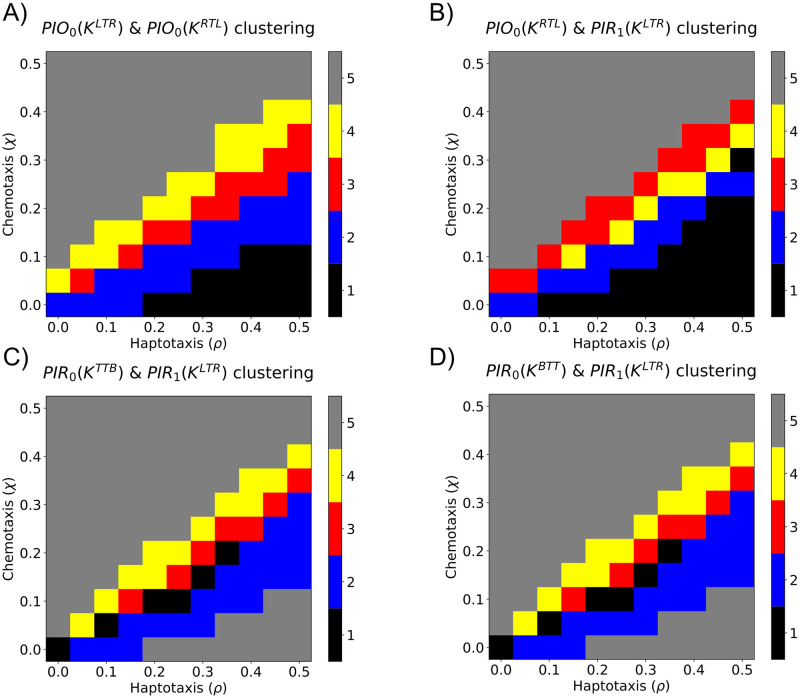 Fig 13