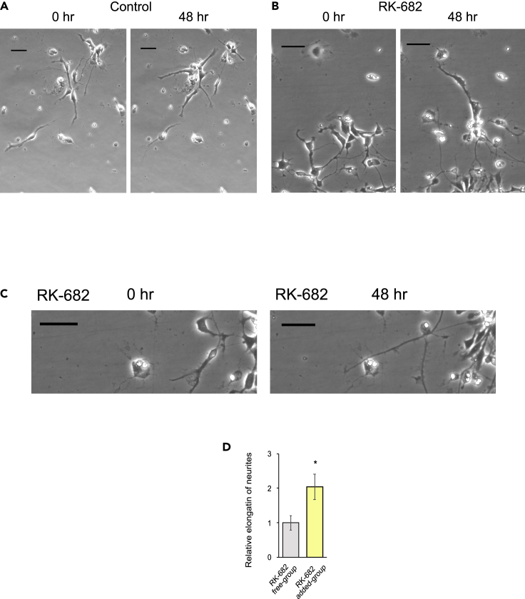 Figure 5