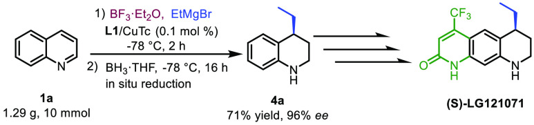 Scheme 3