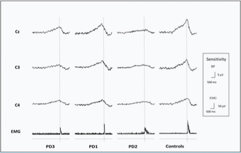 [Table/Fig-3]: