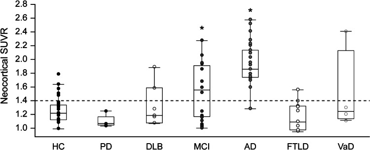 Fig. 4