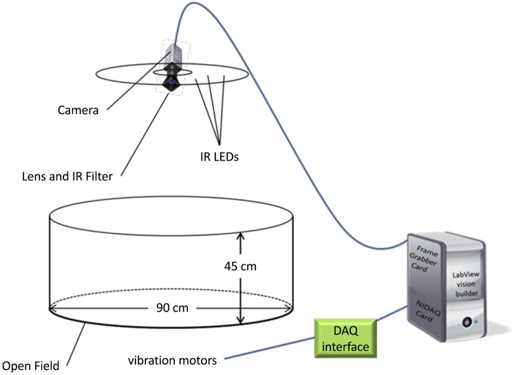 Fig. 1.