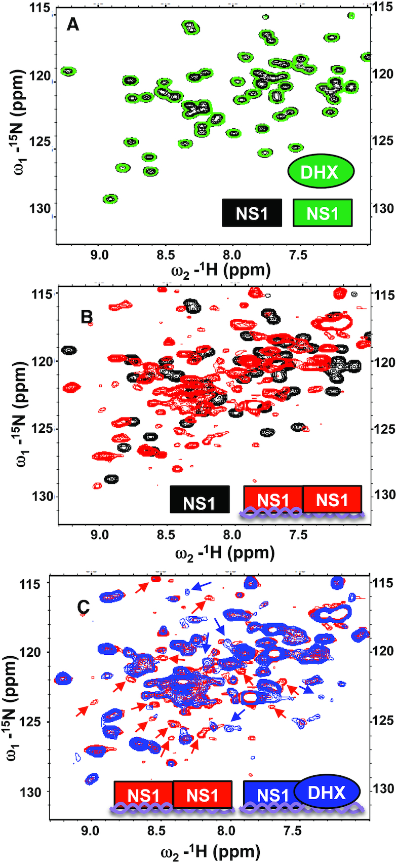 Figure 6.