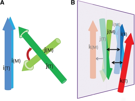 Fig. 2.