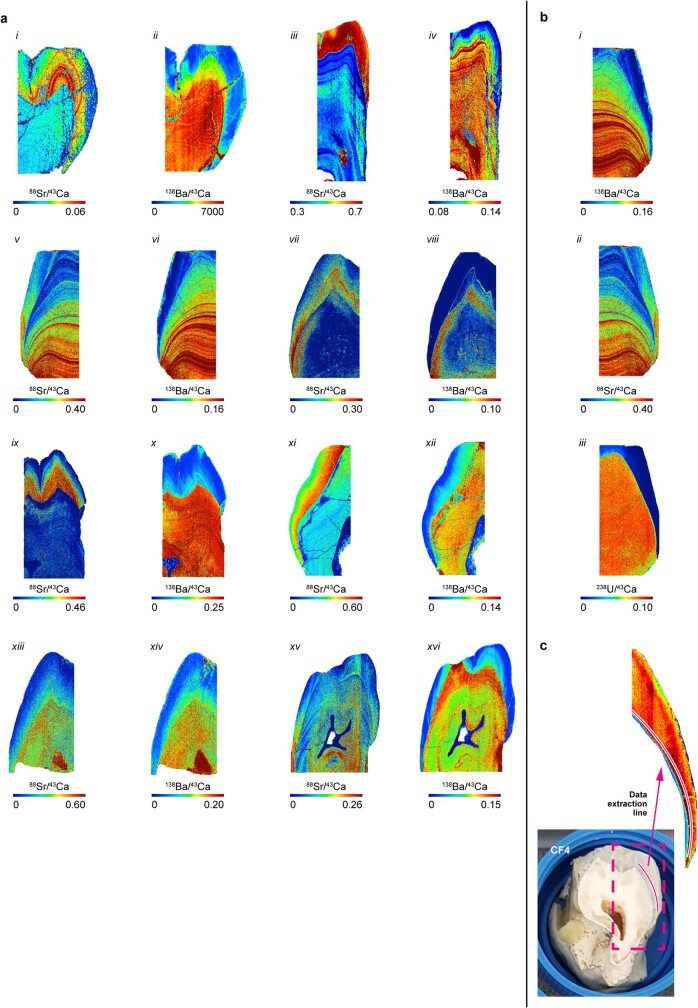 Extended Data Fig. 9