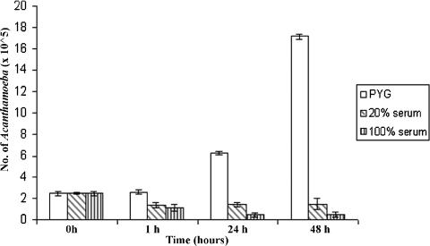 FIG. 5.