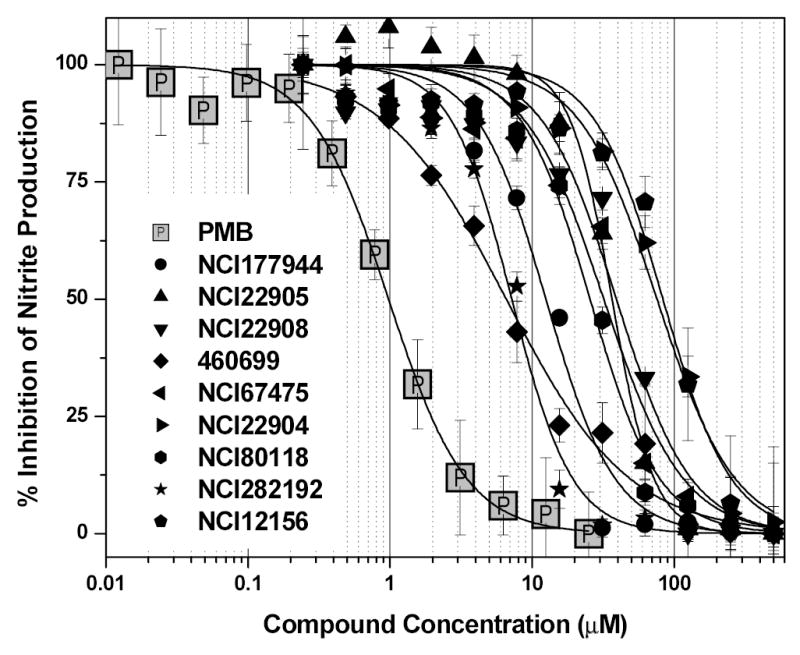 Fig. (4)