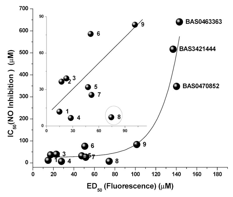 Fig. (5)