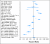 Fig 1.