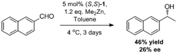 Scheme 4