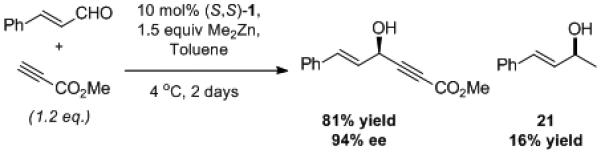 Scheme 3