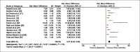 FIG. 5a