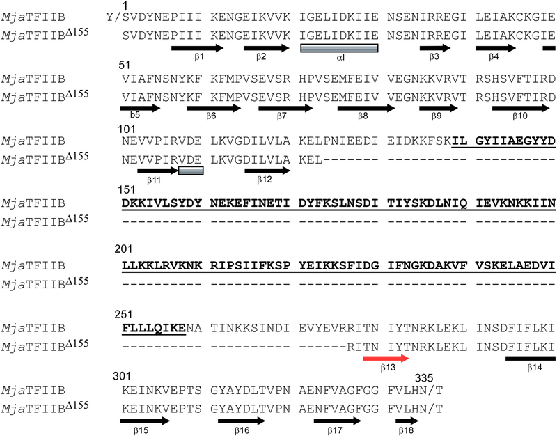 Figure 4: