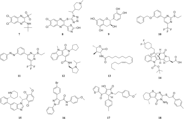 FIGURE 3