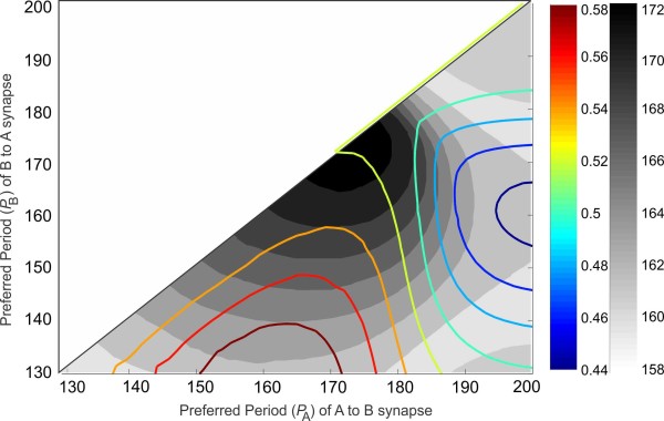 Fig. 10